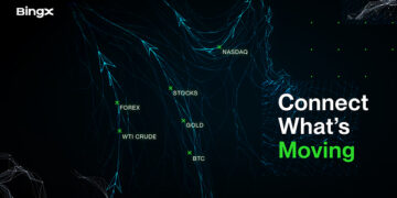 BingX Launches “Connect What’s Moving”  to Bring Users Closer to Global Market Opportunities