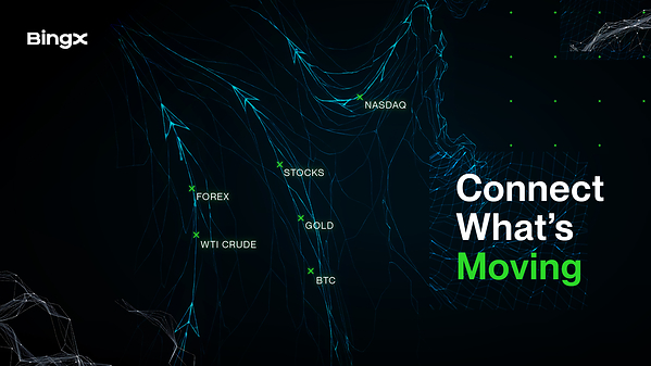 BingX Launches “Connect What’s Moving” to Bring Users Closer to Global Market Opportunities