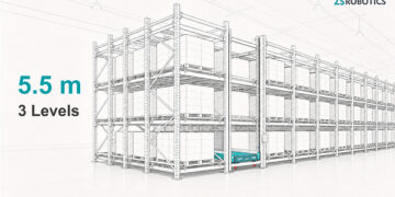 ZS Robotics Launches 5.5m Low-Height Warehouse Solution, Overcoming Height Constraints with Four-Way Shuttle Technology