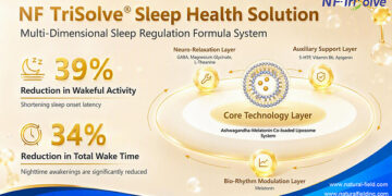 Natural Field Expands NF TriSolve® Platform Into Sleep Wellness With Science-Driven Nutraceutical Innovation