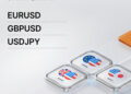 Bybit Launches FX Perpetual Contracts, Adding Major Currency Pairs to TradFi Derivatives