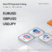Bybit Launches FX Perpetual Contracts, Adding Major Currency Pairs to TradFi Derivatives