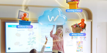 How to effectively leverage AI-powered intelligent displays and cloud collaboration to transform the full teaching lifecycle