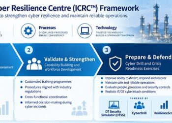 Yokogawa Launches Industrial Cyber Resilience Center to Advance OT Cyber Readiness in Southeast Asia