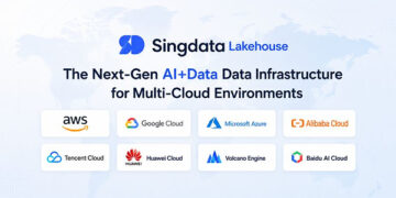 Singdata Delivers True Multi-Cloud Data Freedom: Fully Managed Lakehouse SaaS Now Live Across 8 Global Clouds and 3 CPU Architectures
