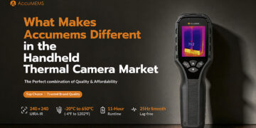 Hangzhou Zhilianhui Electronic Technology Co., Ltd. Launches Official AccuMEMS DTC Website