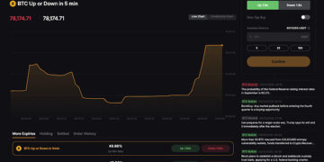 Bybit Launches Bybit Odds, Giving Traders a Simpler Way to Trade Crypto Price Views