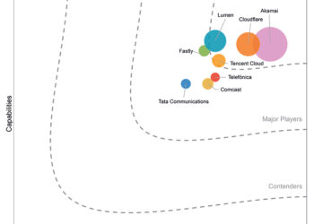 Tencent Cloud Named a Leader in the 2026 IDC MarketScape for Worldwide Managed Edge Services