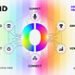 BEYOND Expo Upgrades to BEYOND as Asia’s Most Dynamic Tech Festival, Returning to Macao on 26-29 May 2027