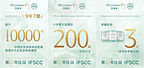 PECHOIN Marks Its 10th Year at IFSCC, Showcasing Advances in Asian Skin Research