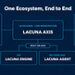 Lacuna Ads Brings Supply, Demand and Intelligence Together to Catalyze Programmatic Growth