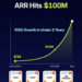 Meshy Surpasses $100 Million in Annual Recurring Revenue, Growing 100x in Under Two Years