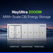 How Hoymiles HoyUltra 2000M Simplifies C&I Energy Storage with Integrated, Flexible Design