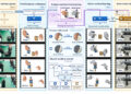 DexRobot Bridges AI Models and Real-World Dexterity at IROS 2026, Spotlighting DexGEM Milestone and Flagship DexHand021 Pro