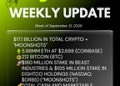 Bitmine Immersion Technologies (BMNR) Announces ETH Holdings Reach 5.98 Million Tokens, and Total Crypto and Total Cash Holdings of $17.1 Billion