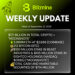 Bitmine Immersion Technologies (BMNR) Announces ETH Holdings Reach 5.98 Million Tokens, and Total Crypto and Total Cash Holdings of $17.1 Billion