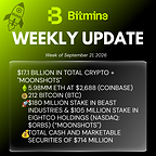 Bitmine Immersion Technologies (BMNR) Announces ETH Holdings Reach 5.98 Million Tokens, and Total Crypto and Total Cash Holdings of $17.1 Billion