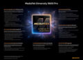 MediaTek Dimensity 9600 Pro Sets New Standard for Flagship Smartphone Chips