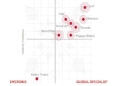 G-P Secures #1 Position in HR Technology Advice’s (HRTA) Inaugural EOR Market Report