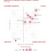 G-P Secures #1 Position in HR Technology Advice’s (HRTA) Inaugural EOR Market Report