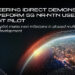 ST Engineering iDirect Demonstrates Multi-Waveform 5G NR-NTN User Equipment Pilot