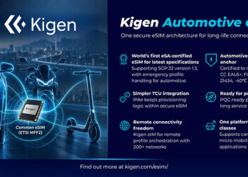 Kigen Automotive eSIM first to achieve GSMA eSA certification, bringing latest SGP.32 security to connected vehicle OEMs for long-life fleets