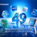 From Korean Chipmakers to Leveraged Semiconductor ETFs: STARTRADER Launches 49 New 24/7 Stock and ETF CFDs