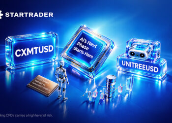 STARTRADER Expands Its Chinese Equity CFD Range with CXMT and Unitree Robotics
