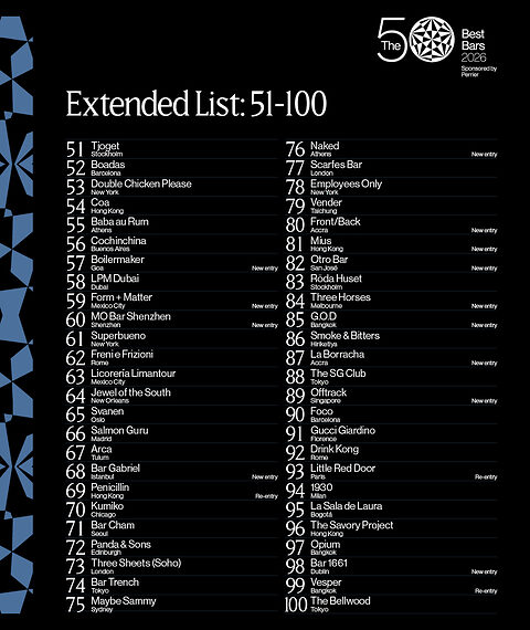 THE 50 BEST BARS ANNOUNCES THE EXTENDED 51-100 LIST FOR 2026