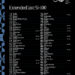 THE 50 BEST BARS ANNOUNCES THE EXTENDED 51-100 LIST FOR 2026