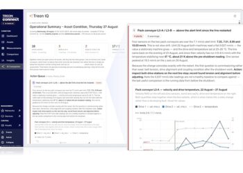 Treon IQ: The New Industrial AI That Automates Operational Understanding and Recommends Actions
