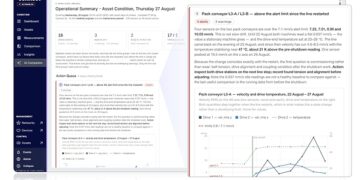 Treon IQ: The New Industrial AI That Automates Operational Understanding and Recommends Actions