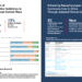 NCCN Models How to Tailor Cancer Care for Different Regions During 2026 World Cancer Congress