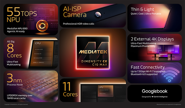 MediaTek Dimensity CX C10 Max Offers Flagship Performance to a New Era of AI-First Laptops