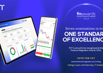 FXT Named a Finance Magnates Awards 2026 Official Nominee including Broker of the Year, Most Innovative Broker, Most Trusted Broker and Best Overall Broker.