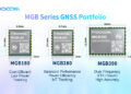 Fibocom Showcases MGB Series GNSS Portfolio at IMC India 2026 for Diverse IoT Positioning Needs