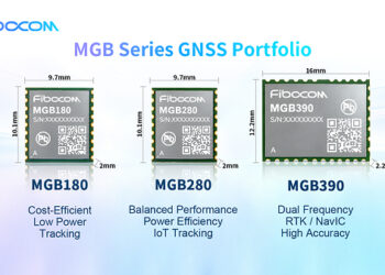 Fibocom Showcases MGB Series GNSS Portfolio at IMC India 2026 for Diverse IoT Positioning Needs