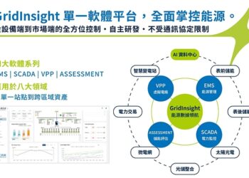 Smart Power System to Unveil New GridInsight EMS Interface at Energy Taiwan for Utility Scale and Behind the Meter Applications