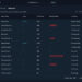 Meta’s Muse Reached More Than Half of Customers Cequence Studied in Two Weeks Without Identifying Itself as an AI Agent