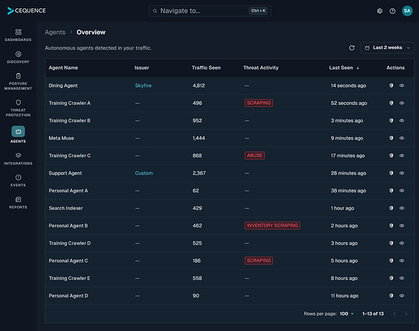 Meta’s Muse Reached More Than Half of Customers Cequence Studied in Two Weeks Without Identifying Itself as an AI Agent