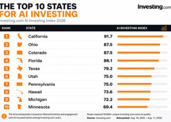 New Data Reveals Where U.S. Investors Are Using AI the Most