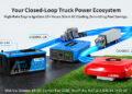 “Enjoy Driving, Enjoy CARKU”: One-Stop Truck Power Solutions Debut at Canton Fair 2026