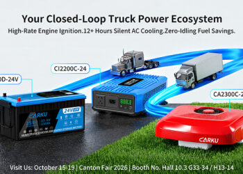 “Enjoy Driving, Enjoy CARKU”: One-Stop Truck Power Solutions Debut at Canton Fair 2026