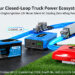 “Enjoy Driving, Enjoy CARKU”: One-Stop Truck Power Solutions Debut at Canton Fair 2026