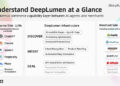 As Personal AI Agents Take Off, DeepLumen Helps Merchants Turn AI into a New Sales Channel