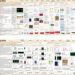 Yatsen Group Expands Scientific Presence at Prestigious IFSCC Cosmetics Congress with Record 20 Research Presentations