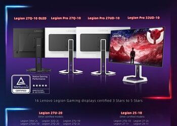20 Lenovo and HKC Monitors Among First to Receive TÜV Rheinland Native Gaming Performance Certification