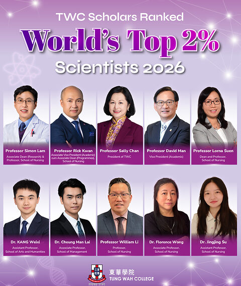 10 TWC Scholars Listed among World’s Top 2% Scientists 2026