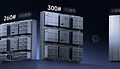 CATL Unveils Dual-Electric Range Extension Battery to Accelerate Electric Heavy-Duty Truck Adoption
