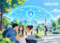 NEXCOM NGFW platforms secure growing traffic across modern academic networks